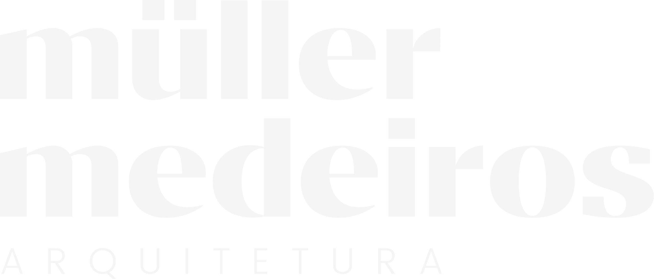 Müller Medeiros